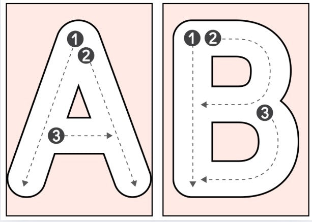 Cartes d'apprentissage : JE TRACE LES LETTRES