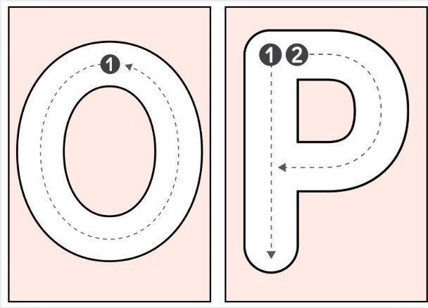 Cartes d'apprentissage : JE TRACE LES LETTRES