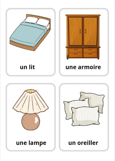 Cartes d'apprentissage :  LA MAISON